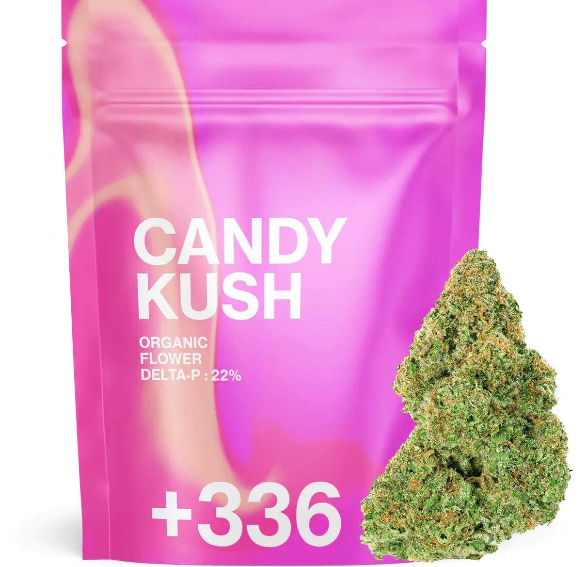 Candy Kush Delta P 22% - Tealer420