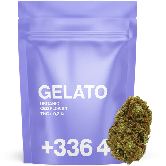 Gelato CBD 17% - Tealerlab