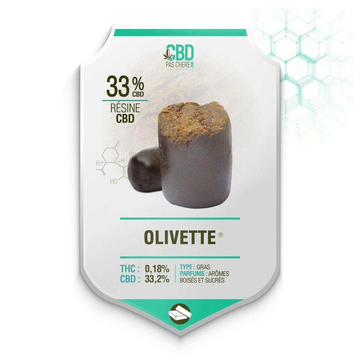 Olivette CBD 33.2% - Cbdpaschere